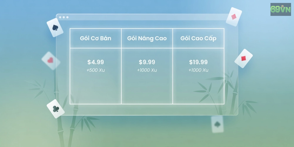 Bảng giá chi tiết các gói nạp tiền và ưu đãi game bài tiến lên 69vn năm 2025